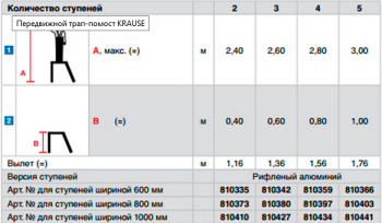 Передвигаемая платформа, ширина ступенек 600 мм, раб. высота 2,6 м