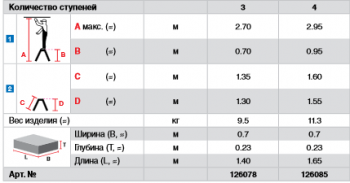 Профессиональная подставка 3 ступени