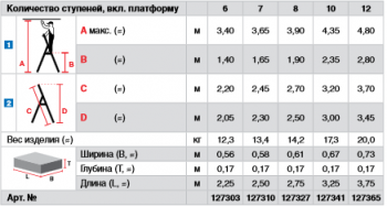 Свободностоящая стремянка с траверсой, 6 ступеней
