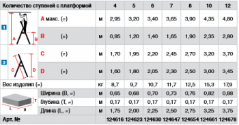 Свободностоящая стремянка, 10 ступеней с роликами