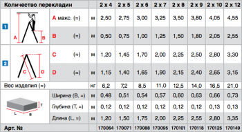 Двусторонняя лестница из дерев, с перекладинами, 2 х 6 перекладин
