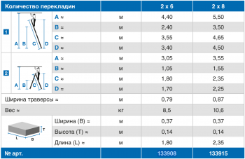 STABILO Лестница-трансформер двусторонняя стремянка, 2 х 6 перекладин