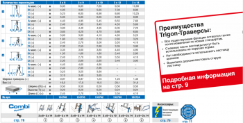 STABILO Универс. лестница их трёх частей, 3 х 12 перекладин
