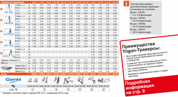 TRIBILO Универс. лестница из трёх частей, 3 х 12 перекладин