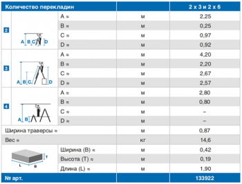 STABILO Лестница-трансформер комбинированная стремянка 2x3+2x6